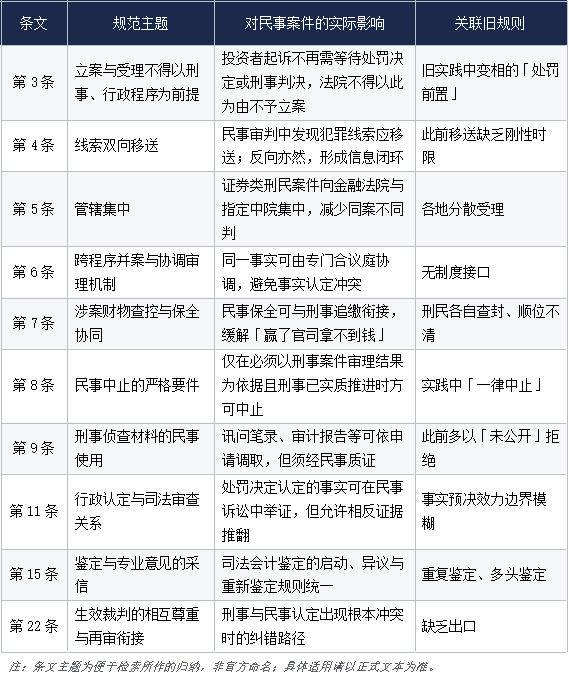 无标题.png 无标题.png