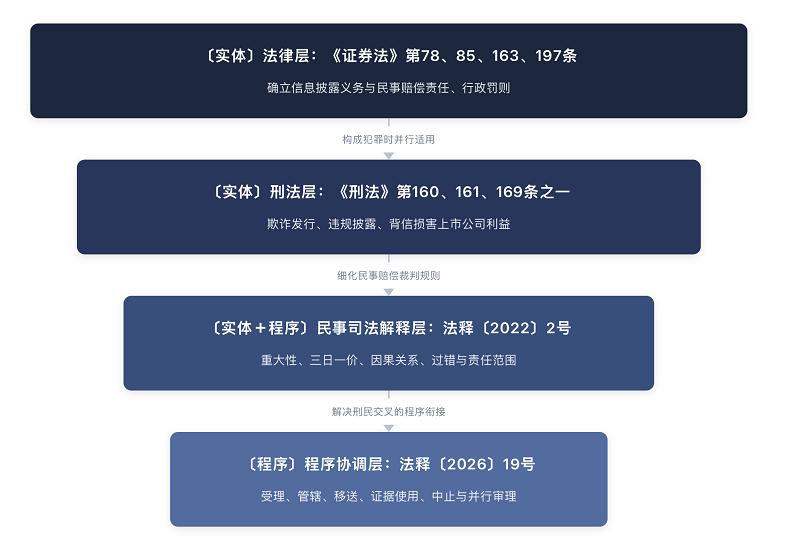 微信图片_20261010104041_15_3.png 微信图片_20261010104041_15_3.png