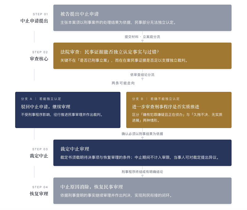 微信图片_20261010104031_13_3.png 微信图片_20261010104031_13_3.png