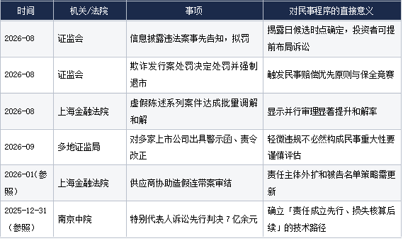 无标题.png 无标题.png
